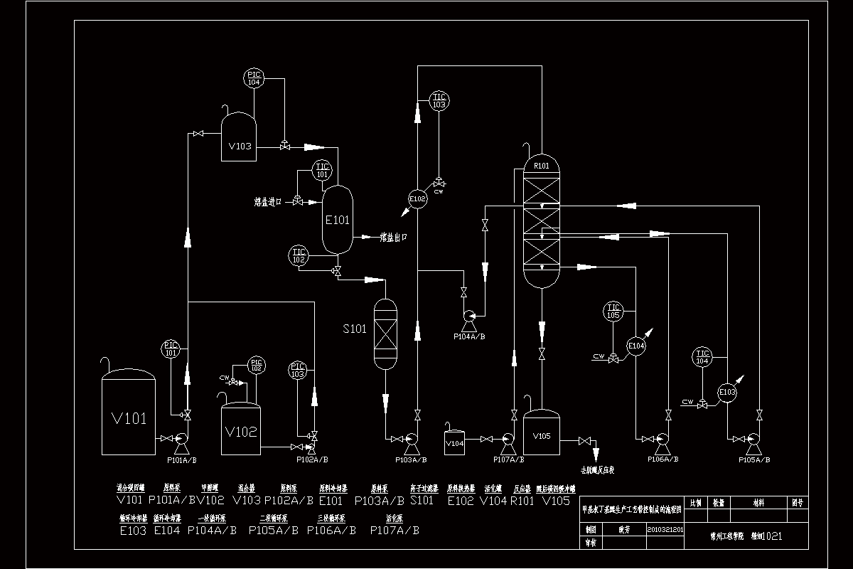 甲基叔丁基醚生产带控制点的工艺流程图-cad图纸.zip