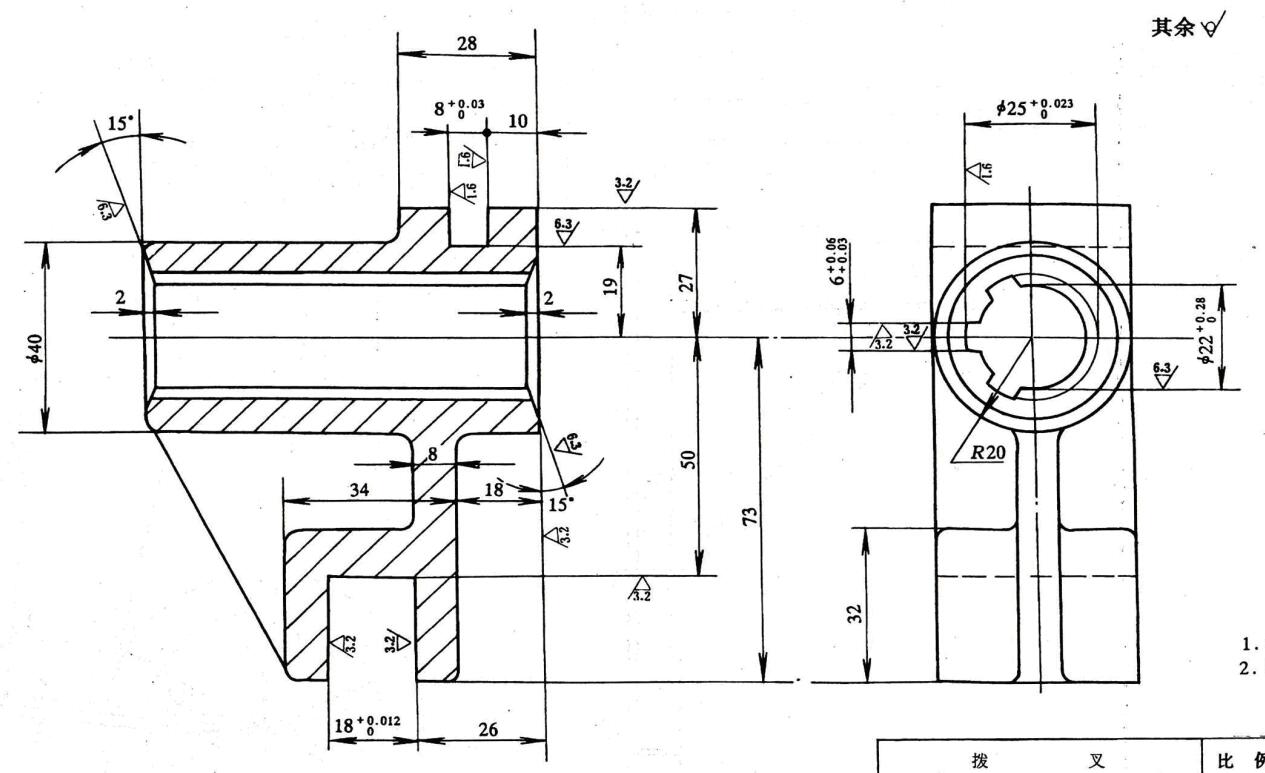 CA6140车床831005车床拨叉加工工艺装备规程及夹具设计--铣宽18槽-版本2.rar