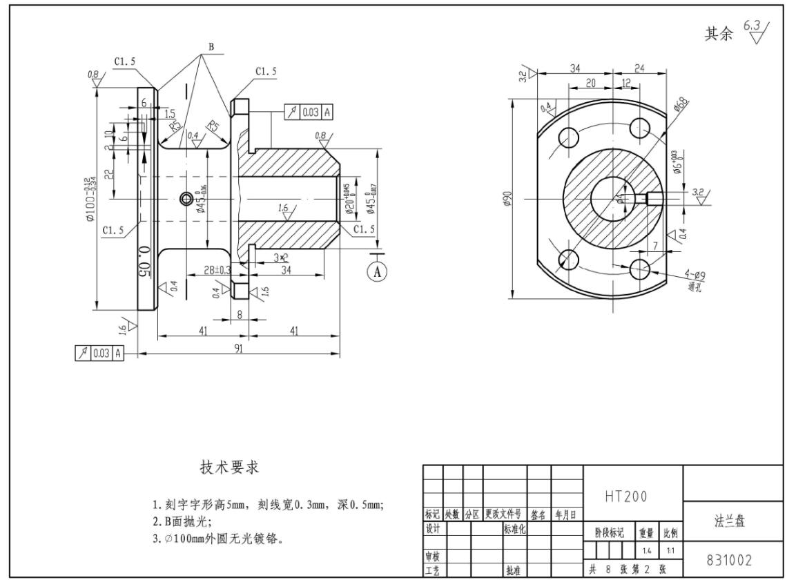 CA6140车床831004车床法兰盘加工工艺装配规程和夹具设计-钻φ6孔【11】.rar