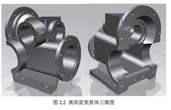 【SX14-17】高浓浆泵泵体的数控加工工艺与夹具设计【UG+KT+PREO+RW+JJ】.rar