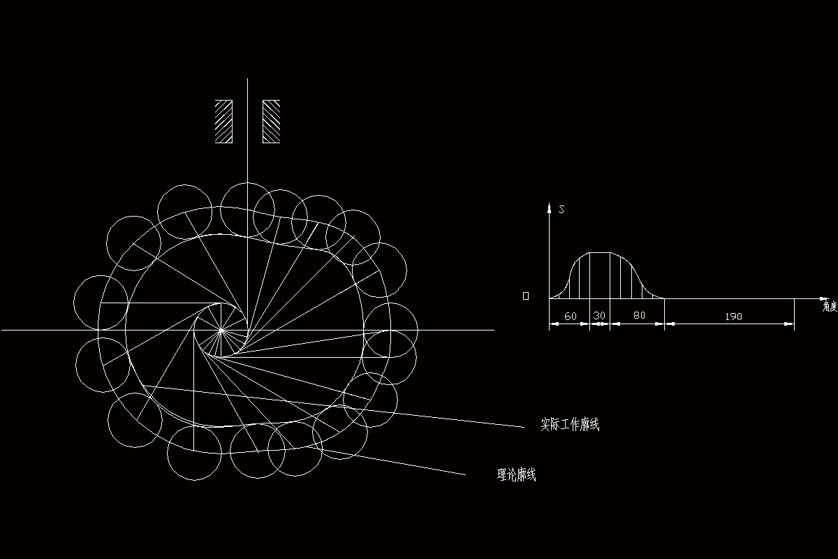 環保袋壓縮機機械原理課程設計