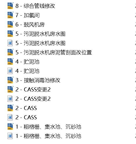 城市污水处理厂全套工艺图纸.rar