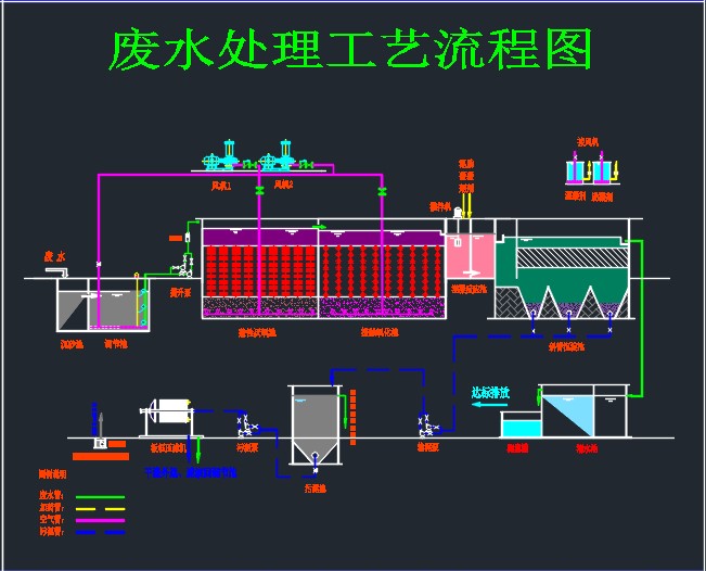 喷漆废水处理工程施工图纸.rar