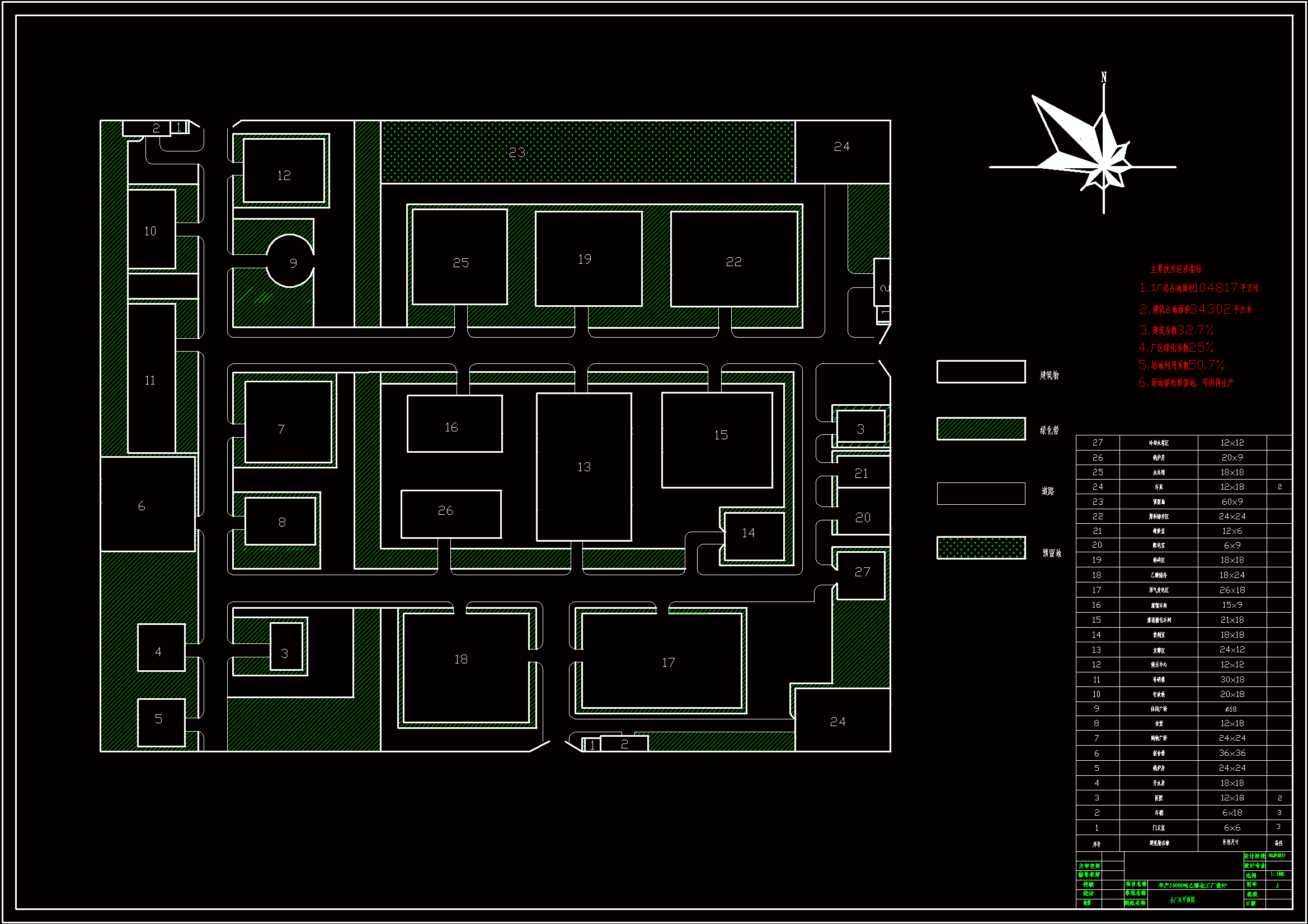 年产5万吨乙醇化工厂设计【含4张cad图纸】zip