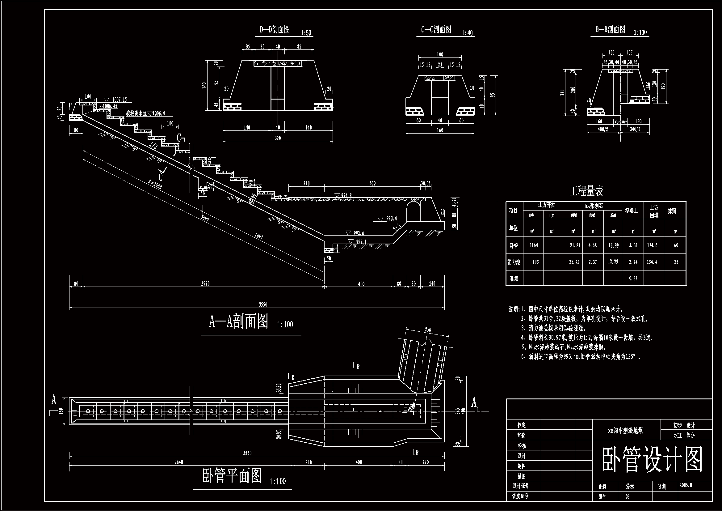 打坝淤地原理示意图图片